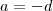 a = -d