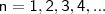 \mathsf{n = {1, 2, 3, 4,...}} \mathsf{n = {1, 2, 3, 4,...}}