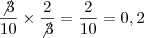 \dfrac{\not3}{10}\times\dfrac{2}{\not3}=\dfrac{2}{10}=0,2