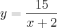 y=\frac{15}{x+2} y=\frac{15}{x+2}