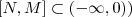 [N,M] \subset (-\infty,0) )