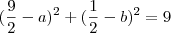 (\frac{9}{2} - a)^2 + (\frac{1}{2} - b)^2 = 9 (\frac{9}{2} - a)^2 + (\frac{1}{2} - b)^2 = 9