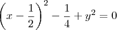 \left(x-\frac{1}{2}\right)^2 - \frac{1}{4} + y^2 = 0 \left(x-\frac{1}{2}\right)^2 - \frac{1}{4} + y^2 = 0