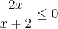 \frac{2x}{x + 2} \leq 0