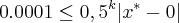 0.0001\leq 0,5^k |x^*-0| 0.0001\leq 0,5^k |x^*-0|