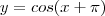 y=cos(x+\pi) y=cos(x+\pi)