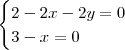 \begin{cases}2-2x-2y=0\\3-x=0\end{cases} \begin{cases}2-2x-2y=0\\3-x=0\end{cases}