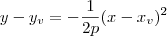 y - y_v = -\frac{1}{2p}(x-x_v)^2