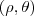 (\rho , \theta) (\rho , \theta)