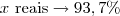 x\text{ reais}\rightarrow 93,7\%