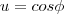 u=cos\phi u=cos\phi