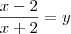 \frac{x-2}{x+2}=y