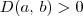 D(a,\,b) > 0 D(a,\,b) > 0