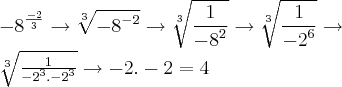 {-8}^{\frac{-2}{3}} \rightarrow \sqrt[3]{{-8}^{-2}} \rightarrow \sqrt[3]{\frac{1}{{-8}^{2}}} \rightarrow \sqrt[3]{\frac{1}{{-2}^{6}}} \rightarrow

\sqrt[3]{\frac{1}{{-2}^{3}.{-2}^{3}}}\rightarrow -2.-2 = 4
