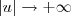 |u| \to +\infty |u| \to +\infty