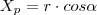 X_p = r \cdot cos\alpha X_p = r \cdot cos\alpha