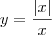y = \frac{|x|}{x}